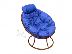 Кресло Папасан мини пружинка без ротанга синяя подушка в Туринске - turinsk.magazinmebel.ru | фото - изображение 1