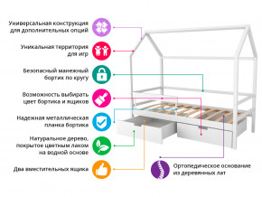 Кровать-домик Svogen с ящиками и бортиком дерево-графит в Туринске - turinsk.magazinmebel.ru | фото - изображение 2