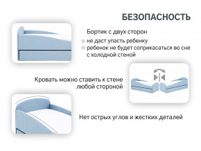 Кровать с ящиком Letmo небесный (рогожка) в Туринске - turinsk.magazinmebel.ru | фото - изображение 15