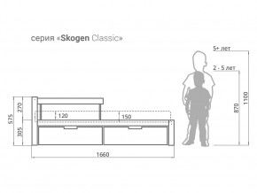 Кровать Svogen classic с ящиками и бортиком белый в Туринске - turinsk.magazinmebel.ru | фото - изображение 2