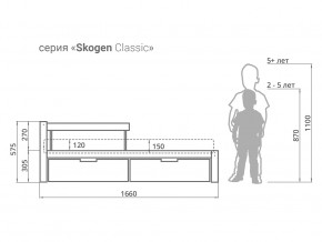 Кровать Svogen classic с ящиками и бортиком лаванда в Туринске - turinsk.magazinmebel.ru | фото - изображение 2